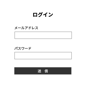 メールアドレスやパスワードが未入力のログイン画面